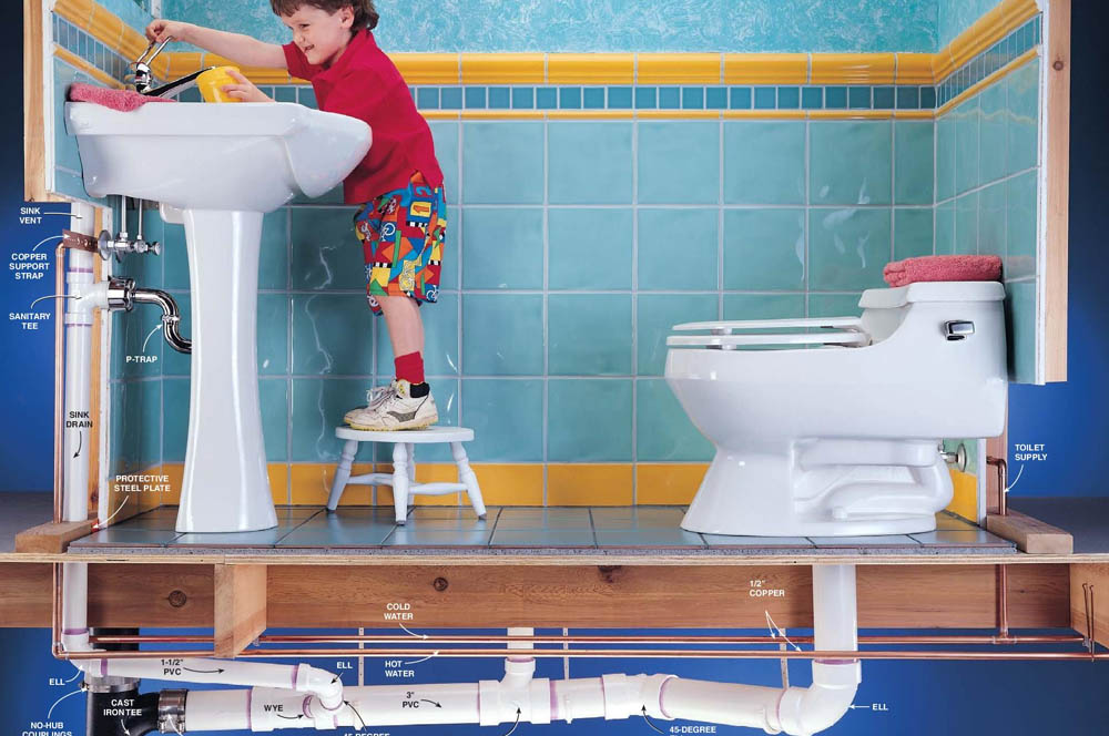 Hygiene bei Lüftungsanlagen.